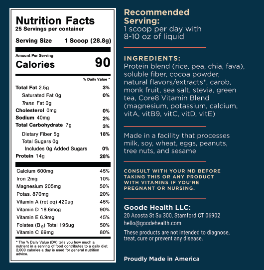 Chocolate Nutritional Facts